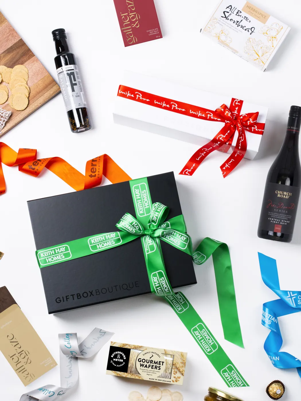 The Gift Group D2C lifecycle email case study